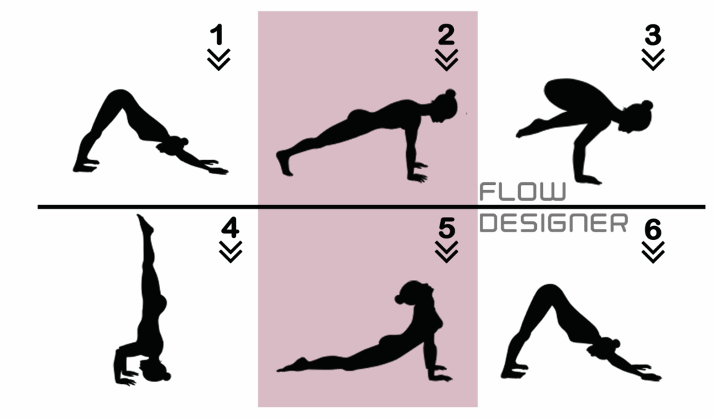 FlowDesigner